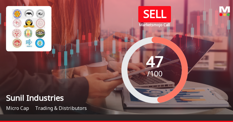 Sunil Industries Ltd Upgraded to Sell on Improved Technicals and Valuation