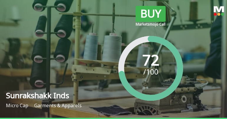 Sunrakshakk Industries India Ltd is Rated Buy