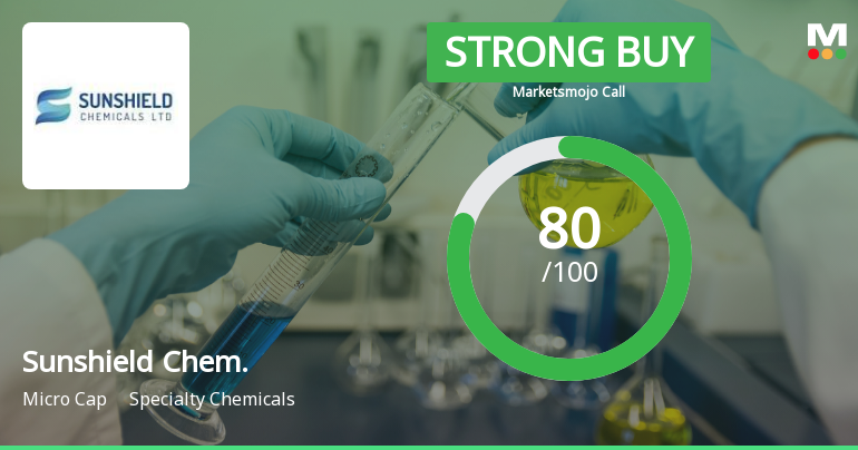 Sunshield Chemicals Ltd Upgraded to Strong Buy on Robust Valuation and Financial Performance