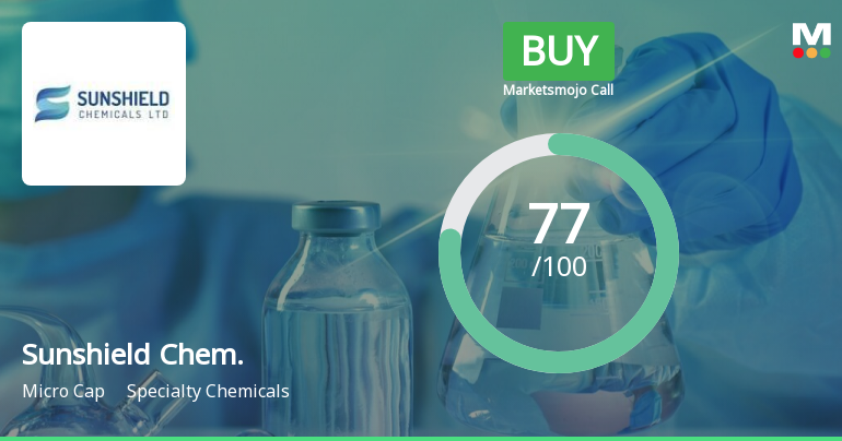 Sunshield Chemicals Ltd is Rated Buy