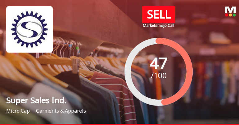Super Sales India Ltd Downgraded to Sell Amid Mixed Valuation and Technical Signals
