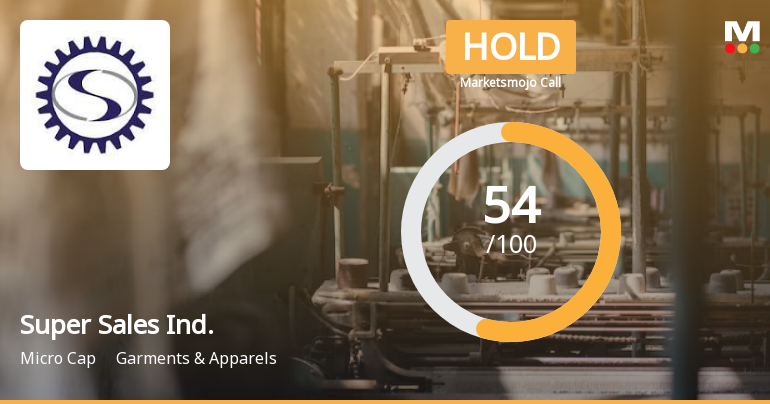 Super Sales India Ltd is Rated Hold by MarketsMOJO