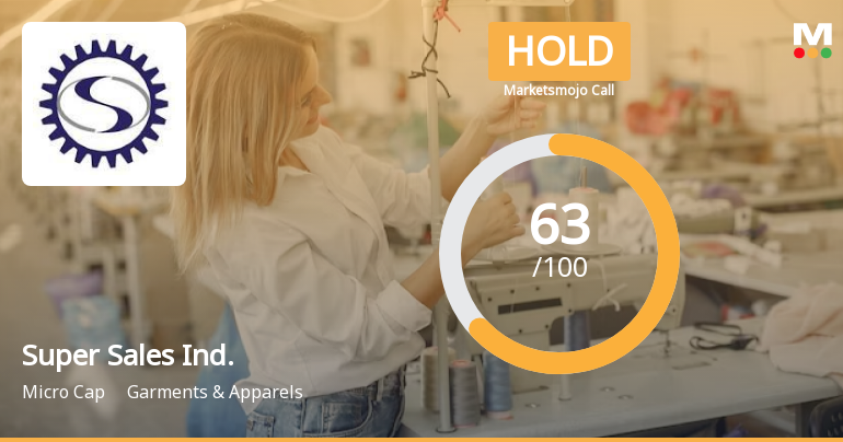 Super Sales India Ltd is Rated Hold by MarketsMOJO