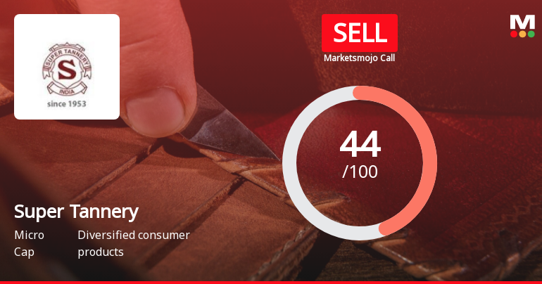 Super Tannery Ltd is Rated Sell