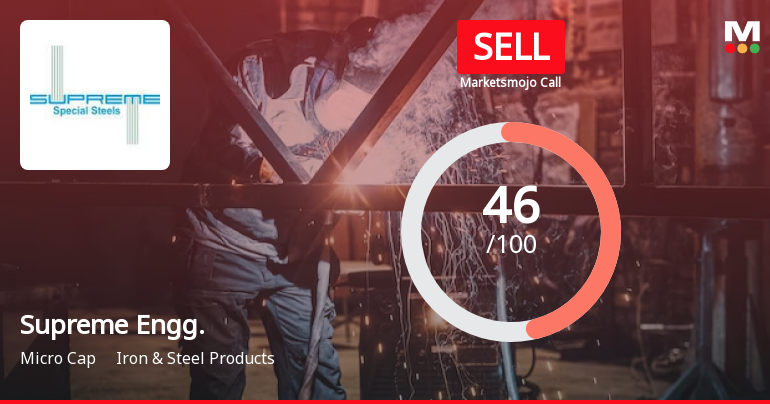 Supreme Engineering Ltd is Rated Sell