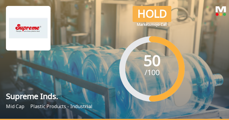 Supreme Industries Ltd Upgraded to Hold as Technicals Improve Amid Mixed Financial Signals