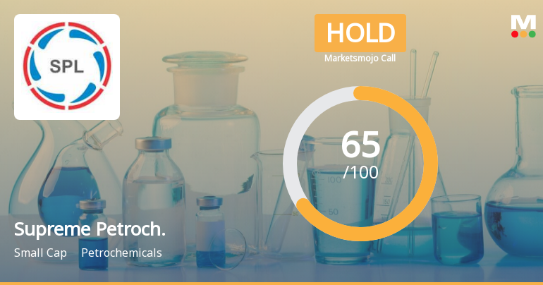 Supreme Petrochem Ltd is Rated Hold