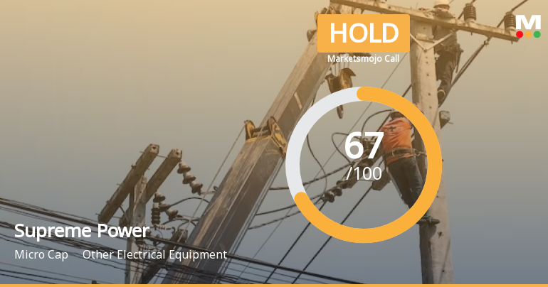 Supreme Power Equipment Ltd is Rated Hold