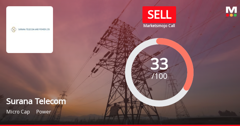 Surana Telecom and Power Ltd Upgraded to Sell on Technical Improvements Despite Weak Fundamentals