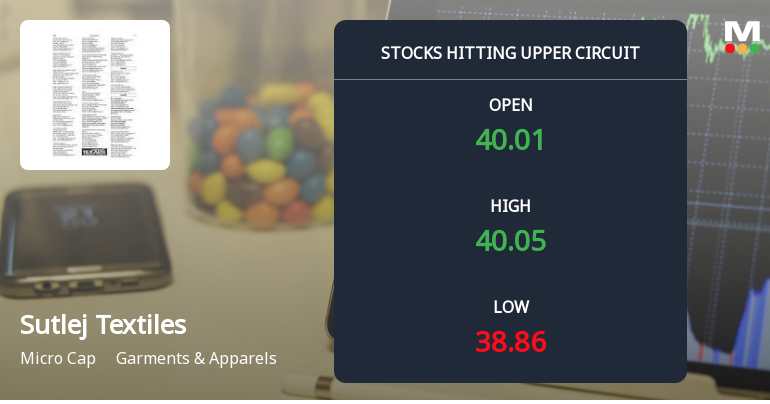 Sutlej Textiles and Industries Ltd Locks at Upper Circuit With 5% Gain — Buyers Queue, Sellers Absent