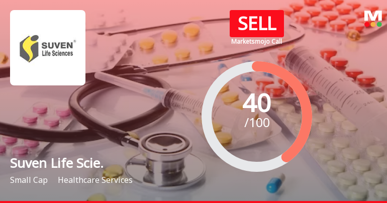 Suven Life Sciences Ltd is Rated Sell