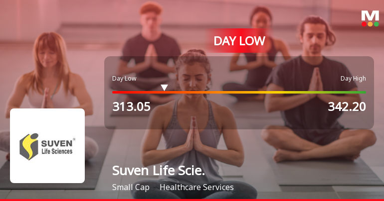 Suven Life Sciences Ltd Hits Intraday Low Amid Price Pressure on 22 Jul 2026
