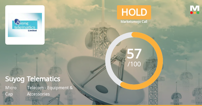 Suyog Telematics Ltd is Rated Hold