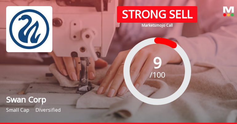 Swan Corp Ltd is Rated Strong Sell