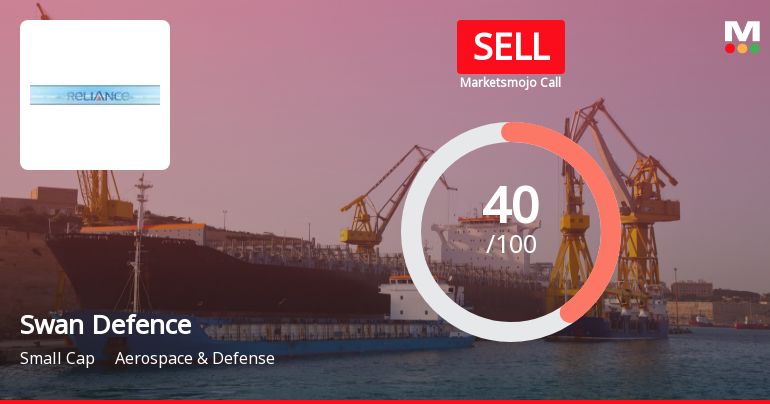 Swan Defence and Heavy Industries Ltd is Rated Sell