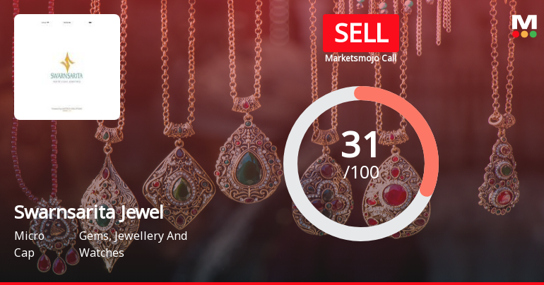 Swarnsarita Jewels India Ltd Upgraded to Sell on Technical Improvements Despite Weak Fundamentals