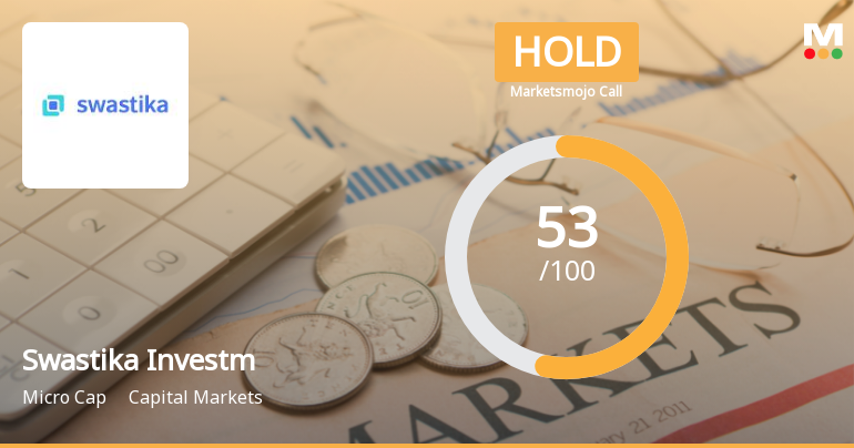 Swastika Investmart Ltd Upgraded to Hold as Technicals Improve Amid Mixed Financials