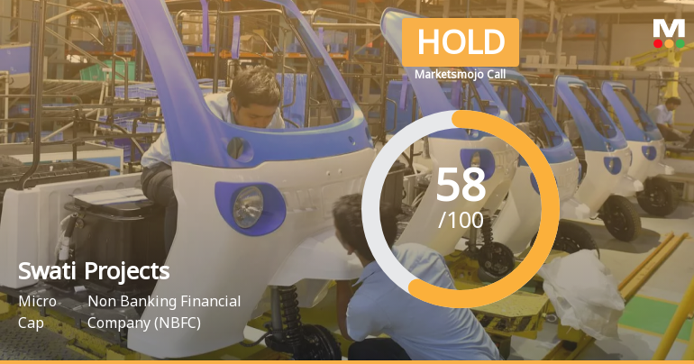 Swati Projects Ltd Upgraded to Hold by MarketsMOJO on Improved Technical and Financial Metrics