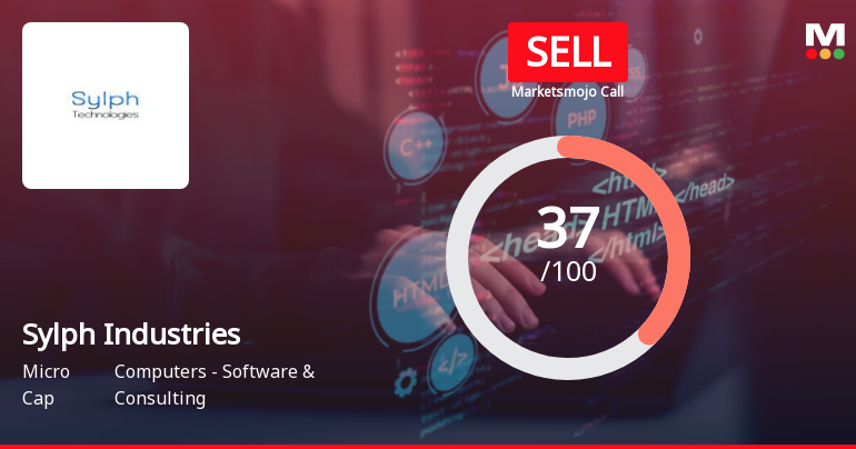 Sylph Industries Ltd is Rated Sell
