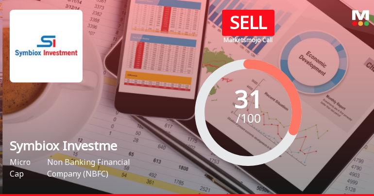 Symbiox Investment & Trading Co Ltd Upgraded to Sell on Technical Improvement