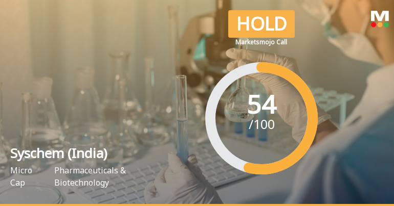 Syschem (India) Ltd is Rated Hold