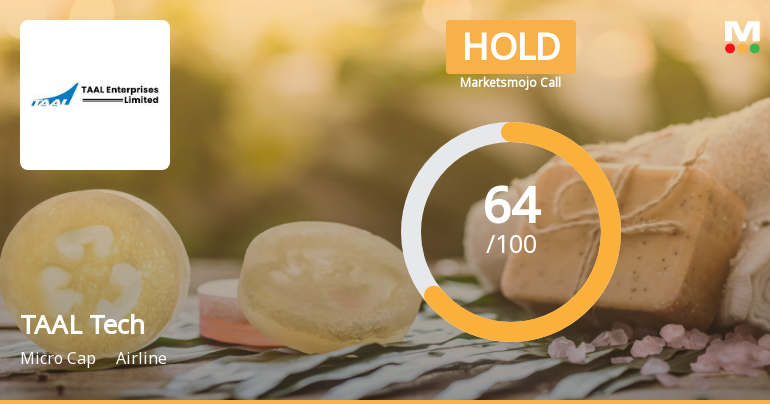 TAAL Tech Ltd is Rated Hold by MarketsMOJO