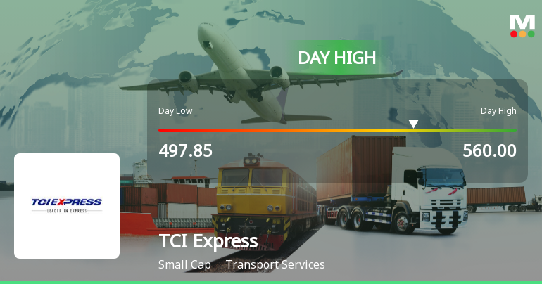 TCI Express Ltd Surges 8.63% to Day's High of Rs 547.2 — Outperforms Sector by 8.81 Percentage Points