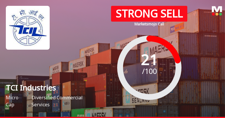 TCI Industries Ltd Downgraded to Strong Sell Amid Technical and Fundamental Weaknesses