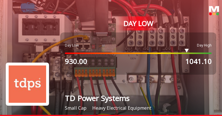TD Power Systems Ltd Hits Intraday Low Amid Price Pressure on 30 Jul 2026