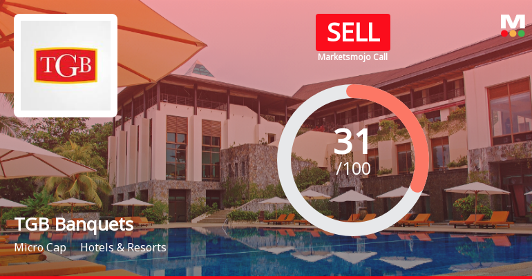 TGB Banquets & Hotels Ltd Upgraded to Sell on Technical Improvements Despite Weak Fundamentals