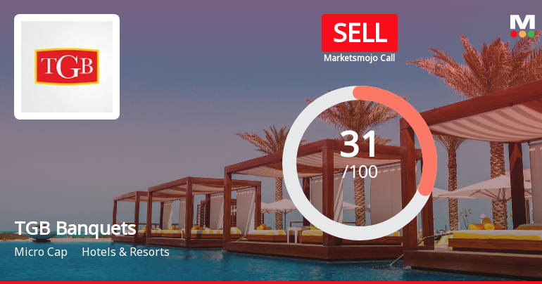 TGB Banquets & Hotels Ltd Upgraded to Sell Amid Mixed Technical and Valuation Signals