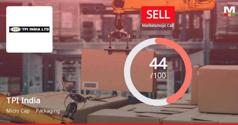 TPI India Ltd is Rated Sell by MarketsMOJO