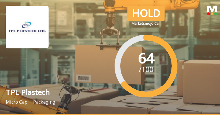 MarketsMOJO Downgrades TPL Plastech Ltd to Hold Amid Mixed Technical and Financial Signals