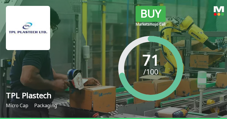 MarketsMOJO Upgrades TPL Plastech Ltd to Buy on Improved Fundamentals and Technicals