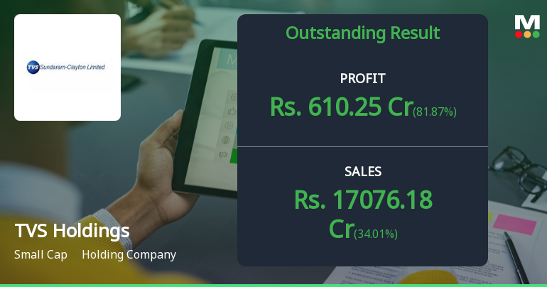 TVS Holdings Q1 FY27: Stellar 82% Profit Surge Powers Outstanding Quarter