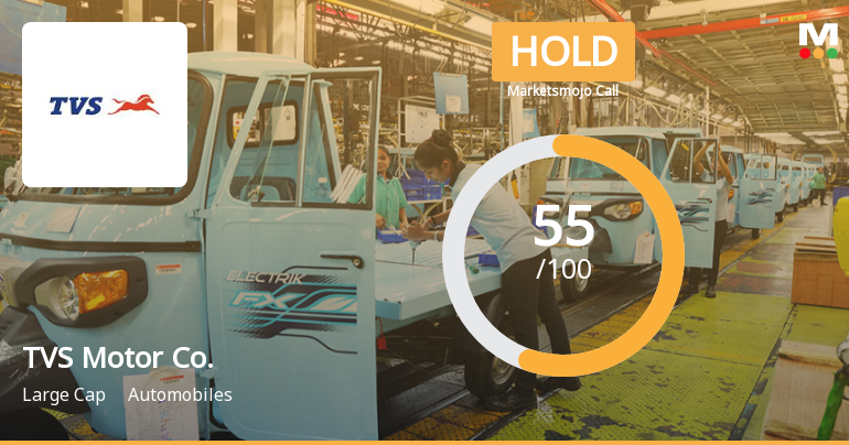 TVS Motor Company Ltd is Rated Hold