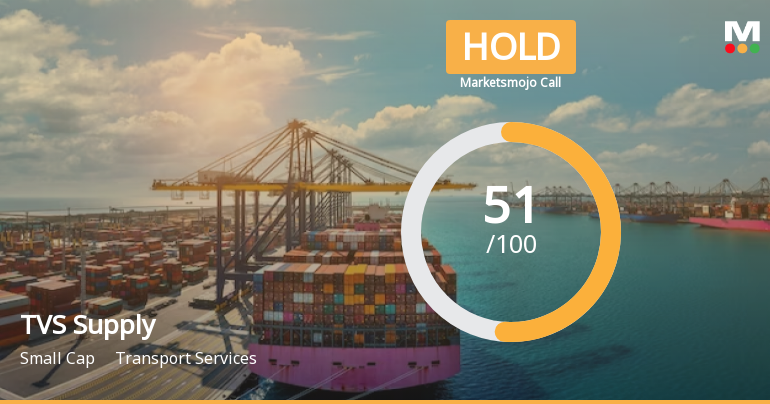 TVS Supply Chain Solutions Ltd is Rated Hold