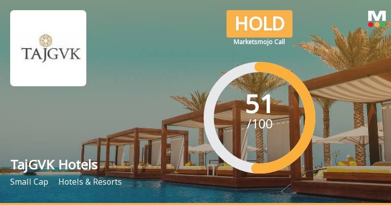 TajGVK Hotels & Resorts Ltd Upgraded to Hold on Improved Technicals and Valuation