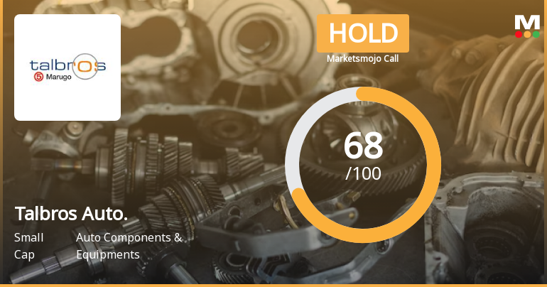Talbros Automotive Components Ltd is Rated Hold