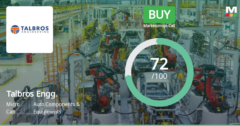 Talbros Engineering Ltd Downgraded to Buy Amid Mixed Technical Signals and Valuation Appeal