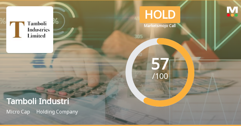 Tamboli Industries Ltd is Rated Hold by MarketsMOJO