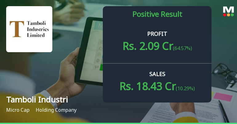 Tamboli Industries Q1 FY27: Profit Surge Masks Margin Compression Concerns