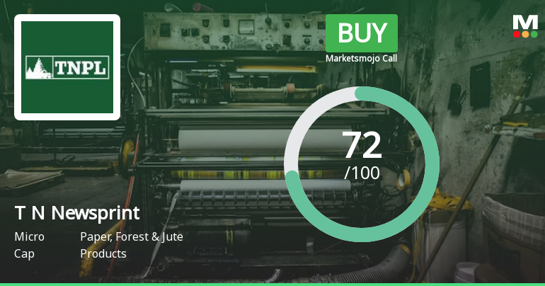 Tamil Nadu Newsprint & Papers Ltd is Rated Buy