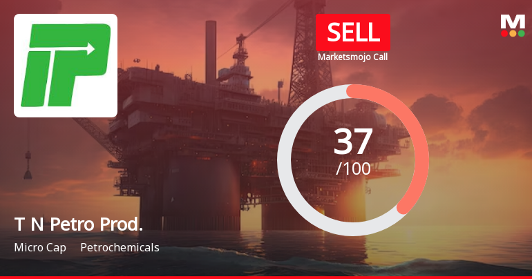 Tamil Nadu Petro Products Ltd is Rated Sell