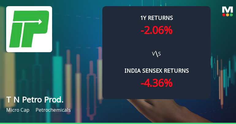 Tamil Nadu Petro Products Ltd Technical Momentum Shifts Amid Mixed Indicators