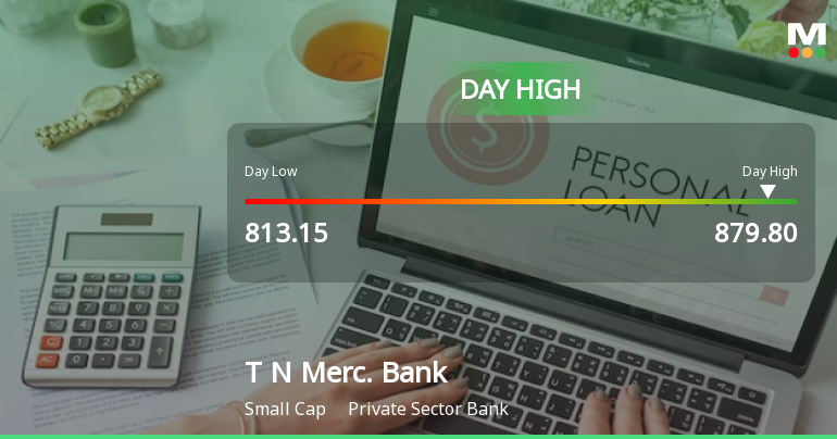Tamilnad Mercantile Bank Ltd Surges 8.09% to New 52-Week High — Outperforms Sector by 8.65 Percentage Points