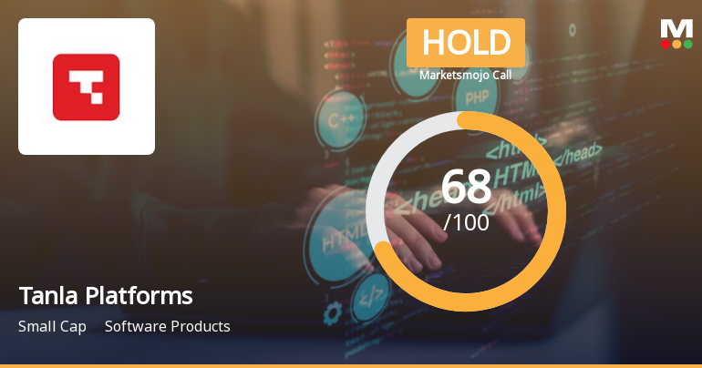 Tanla Platforms Ltd is Rated Hold