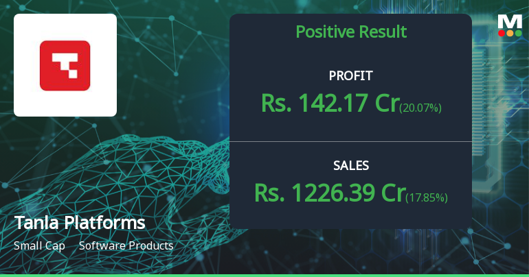 Tanla Platforms Q1 FY27: Strong Revenue Growth Masks Margin Concerns
