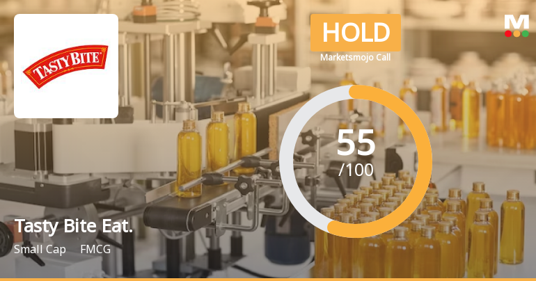 Tasty Bite Eatables Ltd Upgraded to Hold by MarketsMOJO on Technical Improvements
