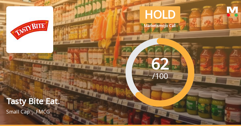 Tasty Bite Eatables Ltd Upgraded to Hold by MarketsMOJO on Improved Technicals and Valuation
